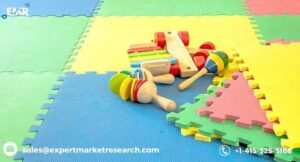Absorbent Mats Market