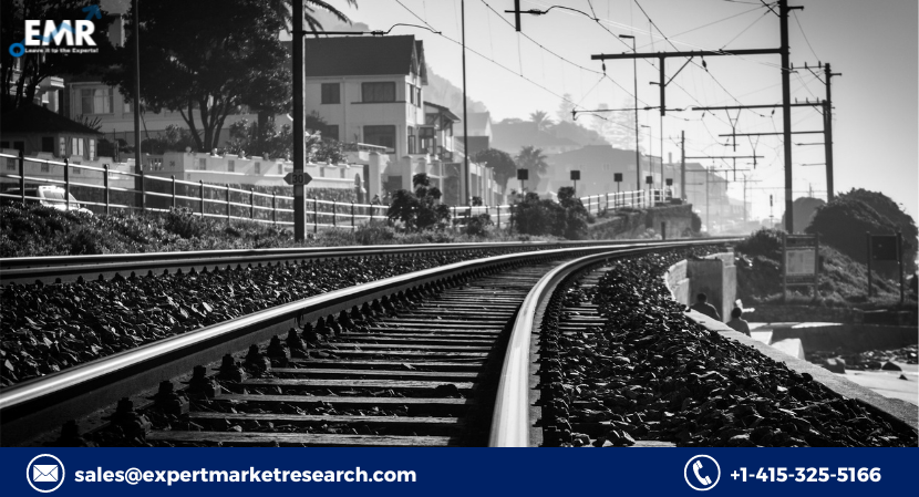 Railroads Market